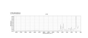 二甲基吡啶胺 97%