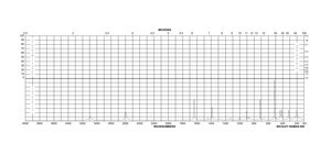 2,3,5,6-四氟苯硫酚 97%