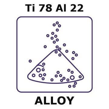 Titanium-aluminum alloy, Ti78Al22 powder, 75micron max. particle size, alloy pre-cursor, 200g