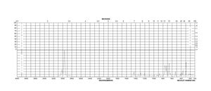 1,2,3-三氯丙烷 99%