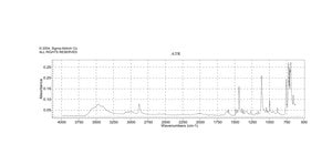丙基三苯基溴化膦 98%