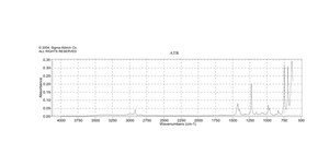Chloromethyl methyl sulfide 95%