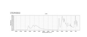 2-氨基-4-羟基-6-甲基嘧啶 98%
