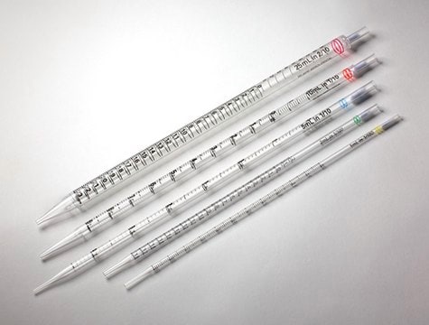 TWD BioX Serological Pipettes 25 mL, polystyrene, sterile, DNAse/Rnase-free, individually wrapped