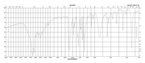 苯甲酸-2,3,4,5,6-d5 ≥99 atom % D, ≥99% (CP)