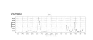 Cholestanol solution certified reference material, 10 mg/mL in chloroform