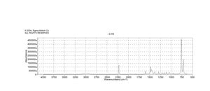 o-Tolunitrile ≥97.0% (GC)