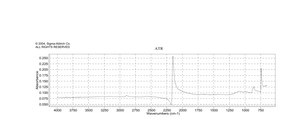 硫氰酸亚铜 99%