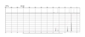 1-Propanol ≥99%