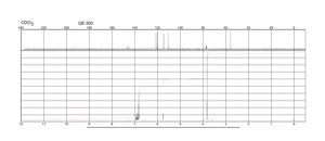 愈创木酚 oxidation indicator