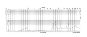 腺苷 5′-三磷酸 二钠盐 水合物 BioXtra, ≥99% (HPLC), from microbial