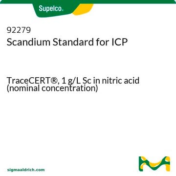 钪ICP标准液 TraceCERT&#174;, 1&#160;g/L Sc in nitric acid (nominal concentration)
