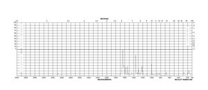 trans-3-Nitrocinnamic acid 97%