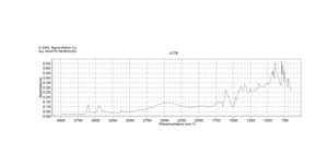 白屈氨酸 水合物 ≥95%, powder