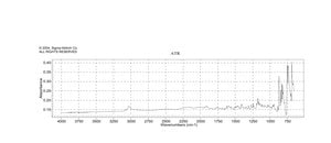 苯并[a]芘 analytical standard, for environmental analysis
