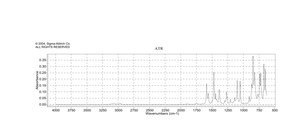 2,4-二氯氯苄 99%