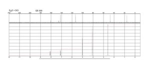 3-Hydroxy-1,2-dimethyl-4(1H)-pyridone 98%