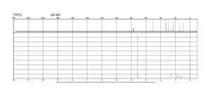 Trimethoxy(octyl)silane 96%