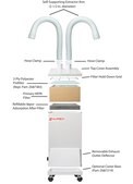 Aldrich® compact ductless air cleaning system two articulating ventilation arms, AC/DC input 230 V AC, Schuko plug (blower)