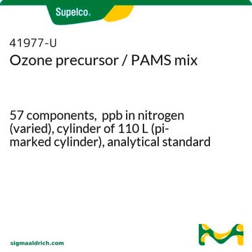 臭氧前体/PAMS混合物 57 components, &#160;ppb in nitrogen (varied), cylinder of 110&#160;L (pi-marked cylinder), analytical standard