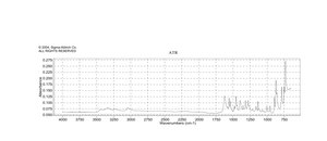 1-氨基蒽 technical grade, 90%