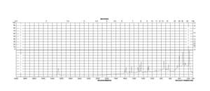 5-氯-2-巯基苯并噻唑 technical grade, ≥90%