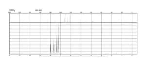 Diphenyl phthalate 99%