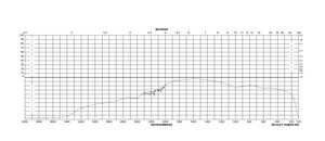 Coproporphyrin I tetramethyl ester ≥90% (HPLC)