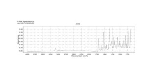 2-溴-3′-硝基苯乙酮 97%