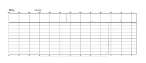 Mesitylene reagent grade, 97%