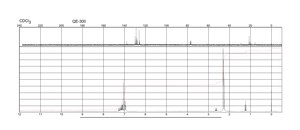 Xylenes reagent grade