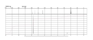 5-氟脲嘧啶 ≥99% (HPLC), powder