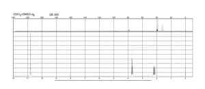 Ethephon ≥96% (titration)