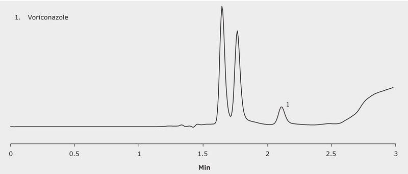 HPLC Analysis of Voriconazole With Basic Stress on Chromolith® Performance 100-3mm application for HPLC