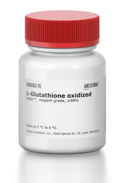 how do i check my glutathione levels Glutathione: The Master Antioxidant  Core Med Science