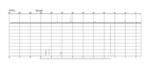 4,4′-Dimethyl-2,2′-dipyridyl 99.5%, purified by sublimation