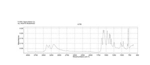 2-氨基-4,6-二甲基嘧啶 95%