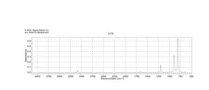 反式-1,2-二氯乙烯 98%