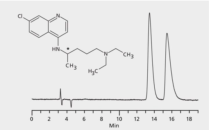 HPLC Analysis of Chloroquine Enantiomers on Astec® CHIROBIOTIC® V application for HPLC