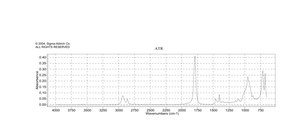 Azelaic acid dichloride 98%