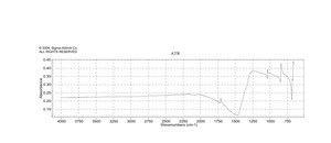 Thallium(I) carbonate ≥99.99% trace metals basis