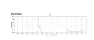 Trioctylphosphine technical grade, 90%