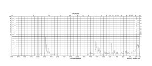 L-Glutamic acid monosodium salt hydrate BioReagent, suitable for cell culture, suitable for insect cell culture, ≥99%