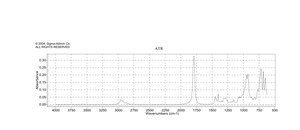 5-Chlorovaleroyl chloride 96%