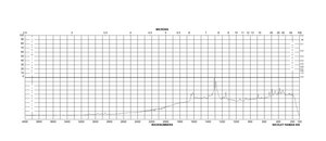 Chlortetracycline hydrochloride ≥91.0% dry basis (HPLC)