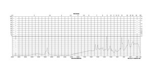 2,2′-磺酰基双乙醇 溶液 60-65 wt. % in H2O
