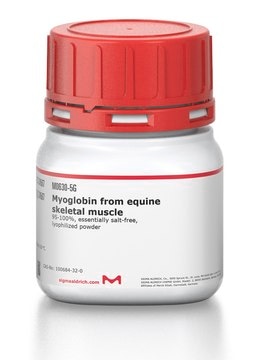 Myoglobin from equine skeletal muscle 95-100%, essentially salt-free, lyophilized powder