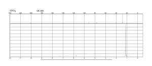 三(2,2,6,6-四甲基-3,5-庚二酮酸)钇(III) 99.9% trace metals basis