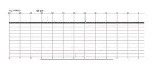 2,6-Dihydroxypyridine-4-carboxylic acid 97%
