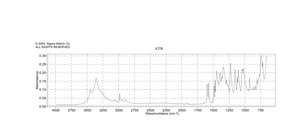 邻乙氧基苯硼酸 ≥95%
